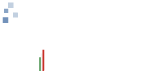 Fse20